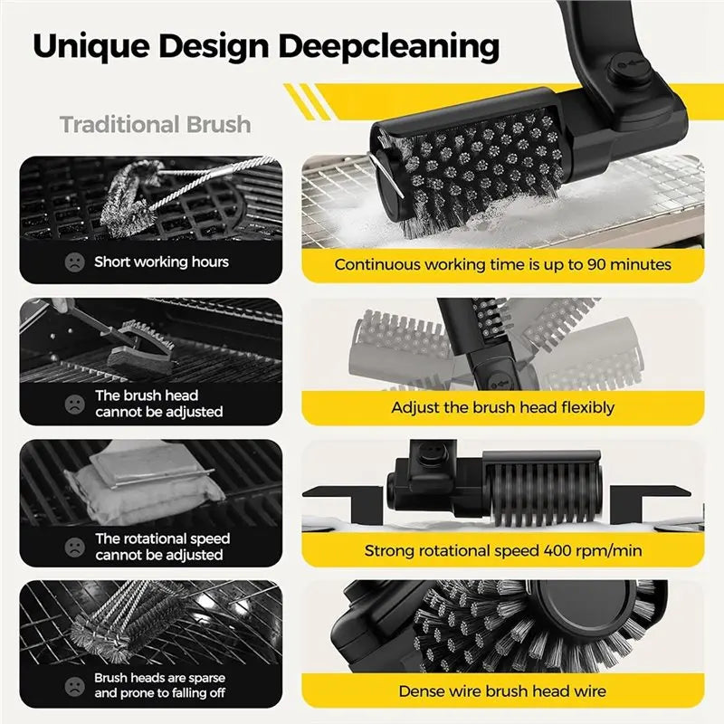 Elektrisk Grillborste