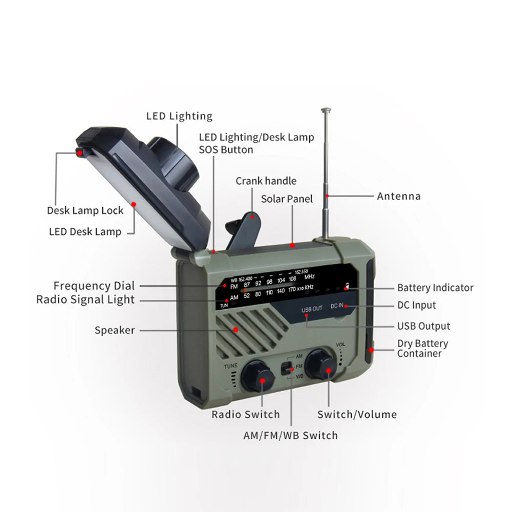 Emergency Solar Radio